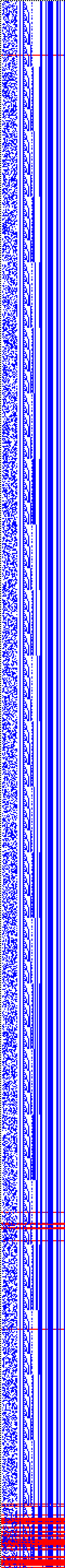 Bild: Logdateigrafik