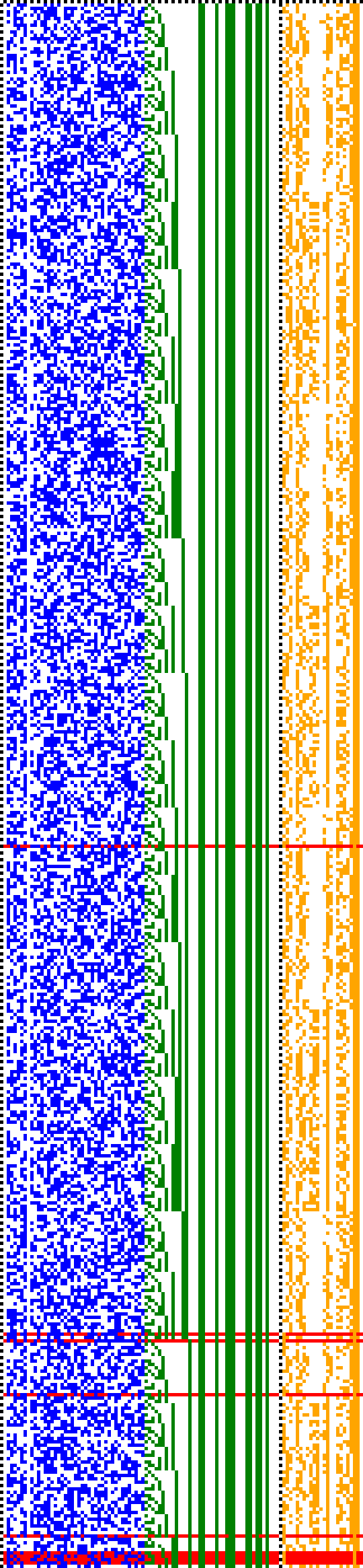 Bild: Logdateigrafik