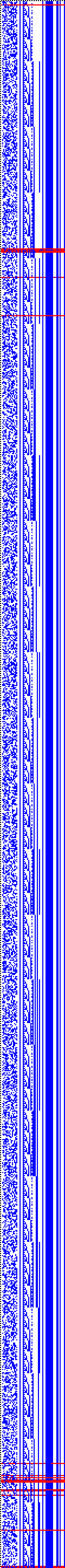 Bild: Logdateigrafik