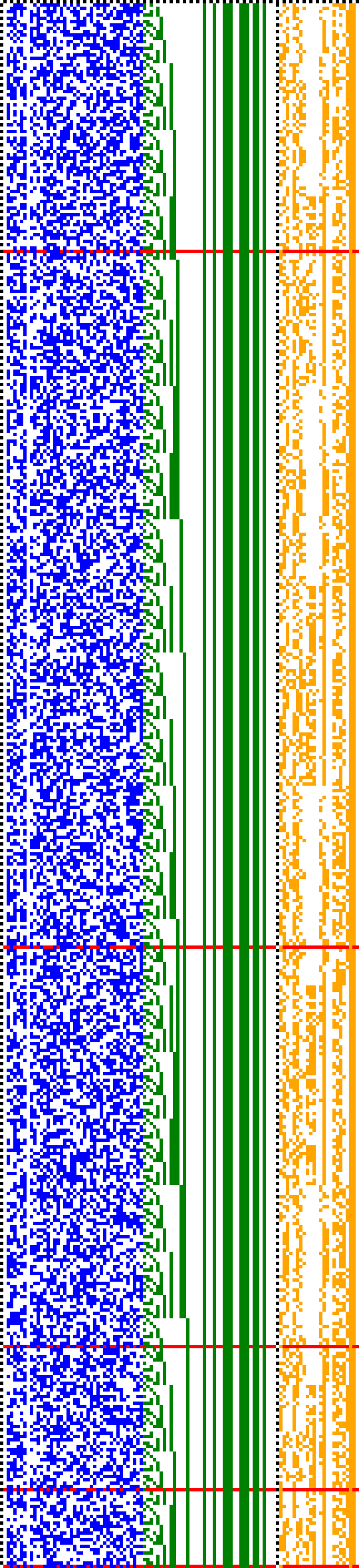 Bild: Logdateigrafik