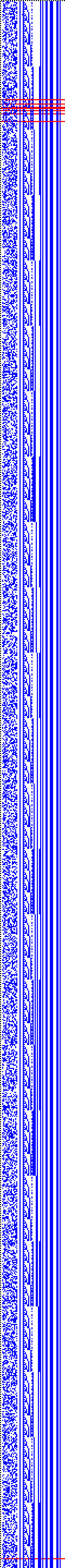 Bild: Logdateigrafik