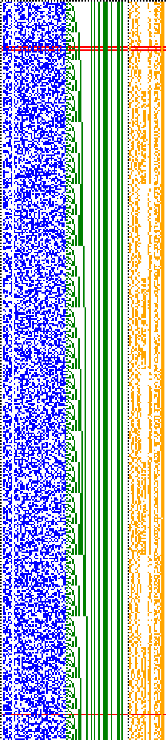 Bild: Logdateigrafik