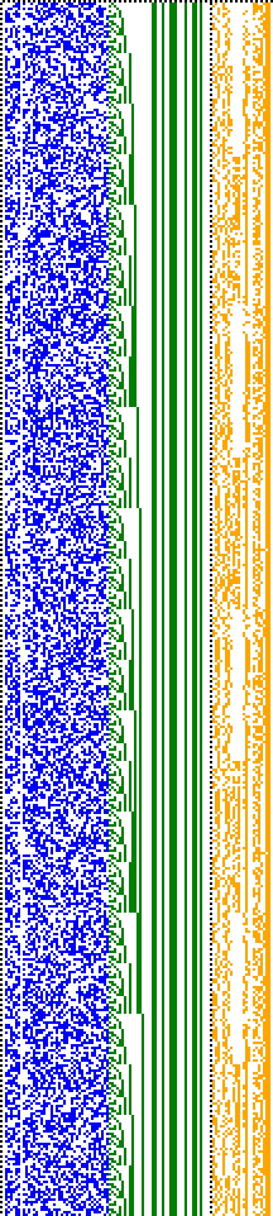 Bild: Logdateigrafik