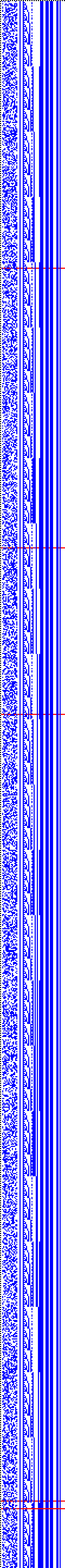 Bild: Logdateigrafik