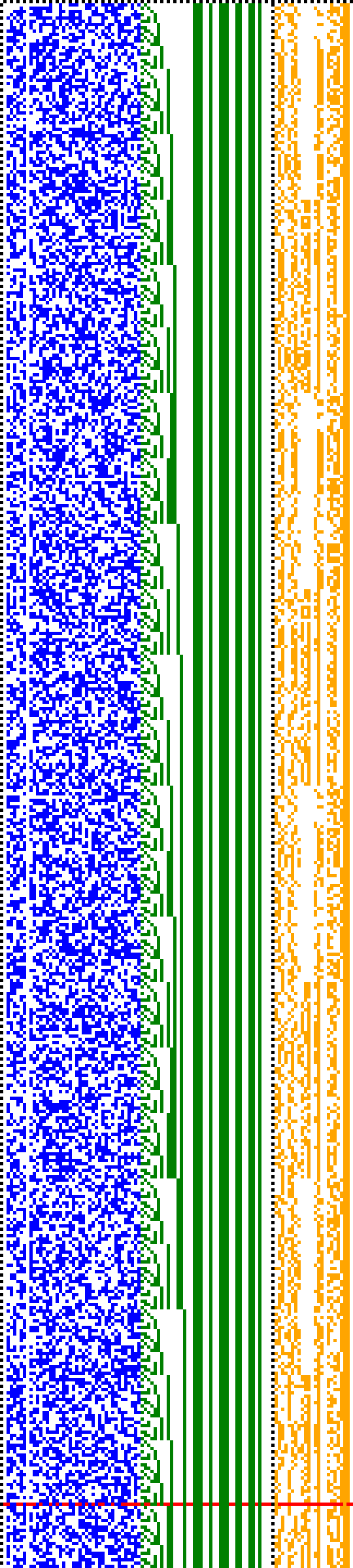 Bild: Logdateigrafik