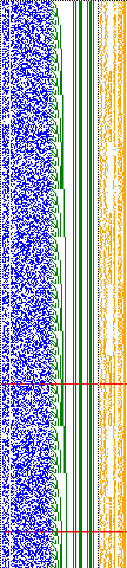 Bild: Logdateigrafik