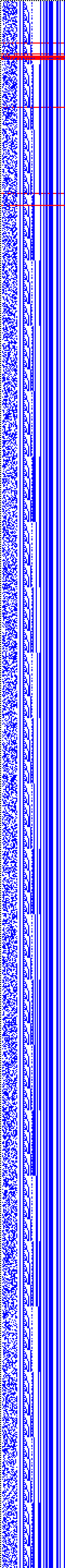 Bild: Logdateigrafik