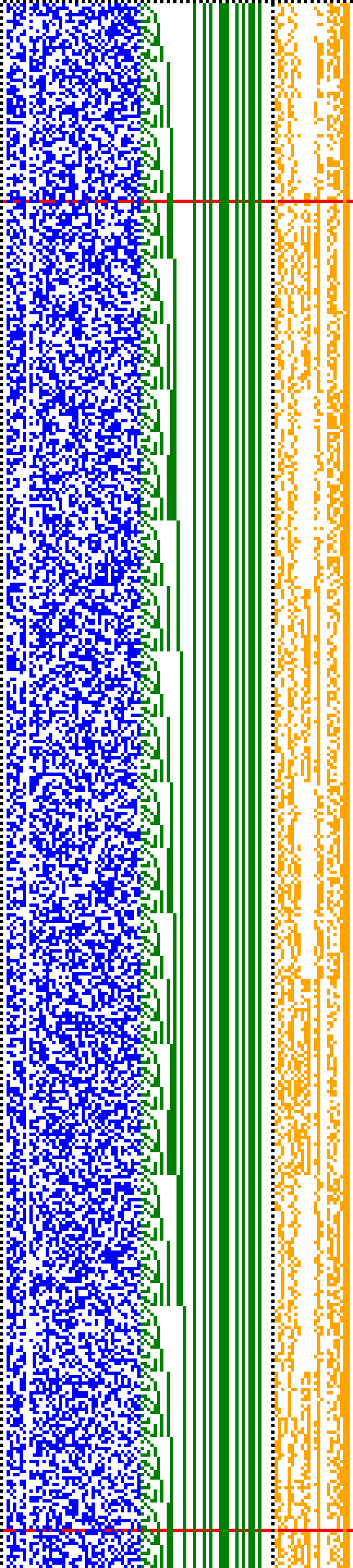 Bild: Logdateigrafik