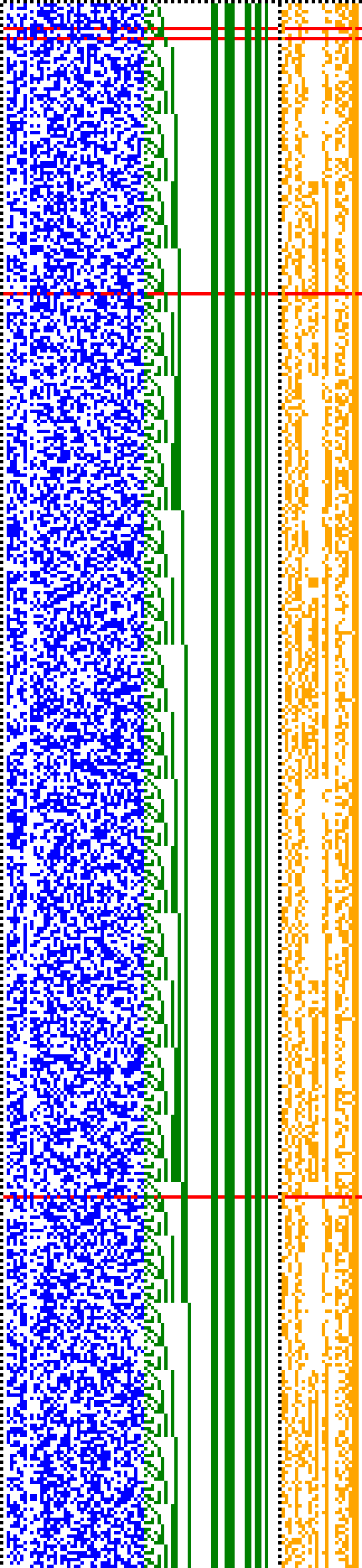 Bild: Logdateigrafik