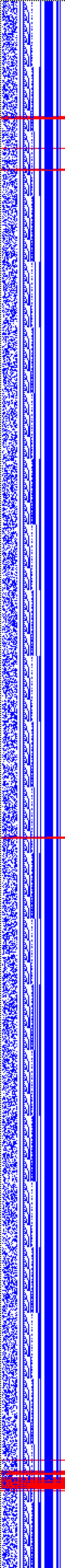 Bild: Logdateigrafik