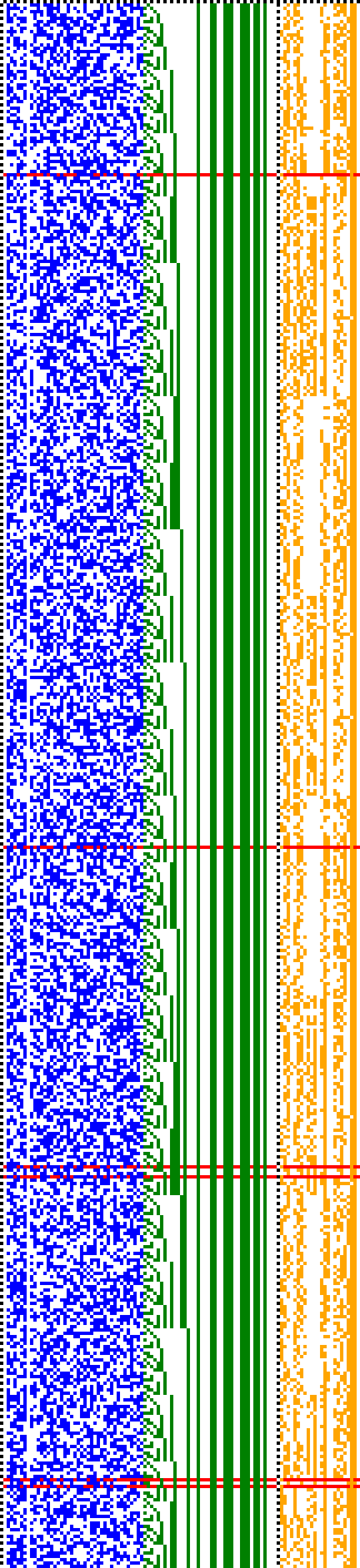 Bild: Logdateigrafik