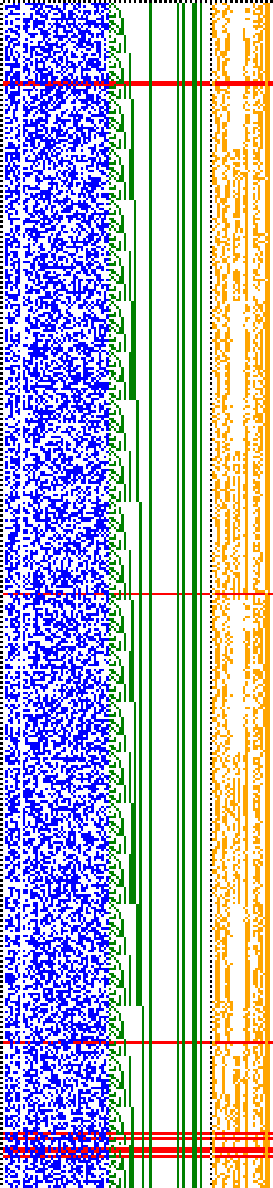 Bild: Logdateigrafik