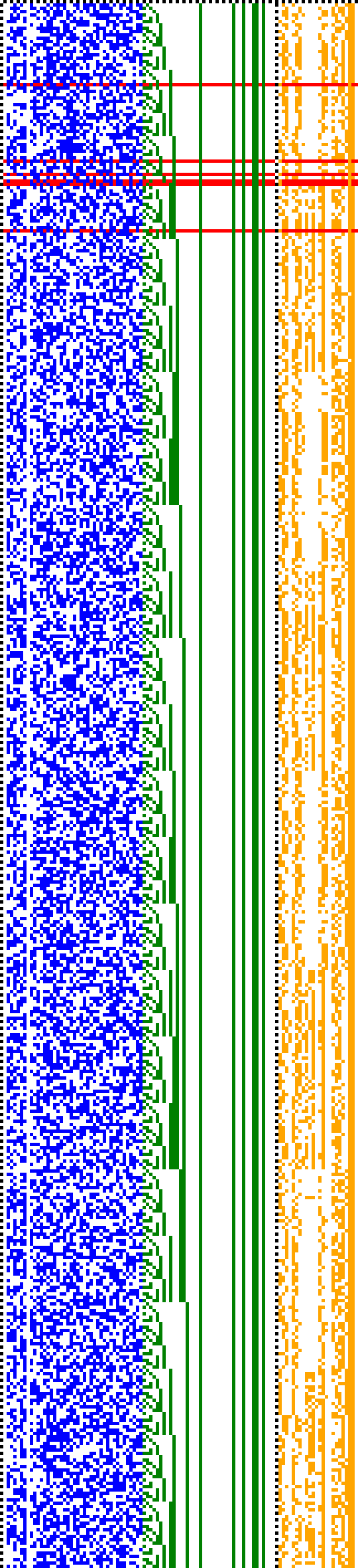 Bild: Logdateigrafik