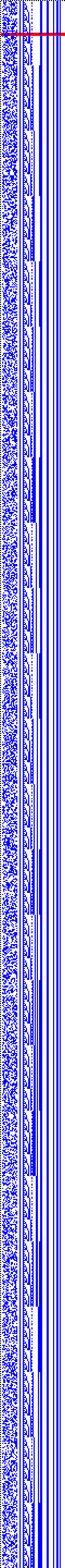 Bild: Logdateigrafik