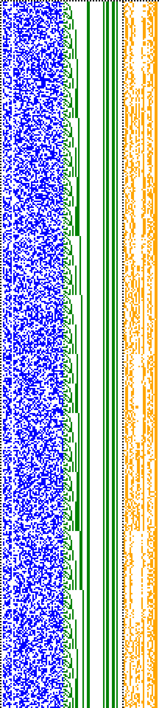 Bild: Logdateigrafik