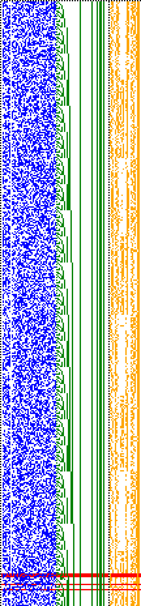 Bild: Logdateigrafik