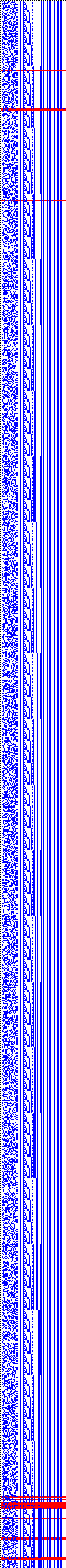 Bild: Logdateigrafik