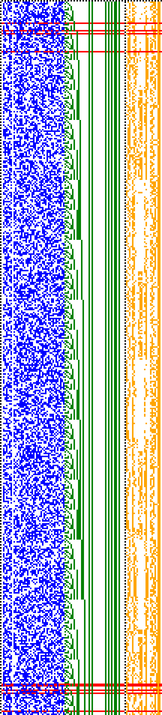 Bild: Logdateigrafik