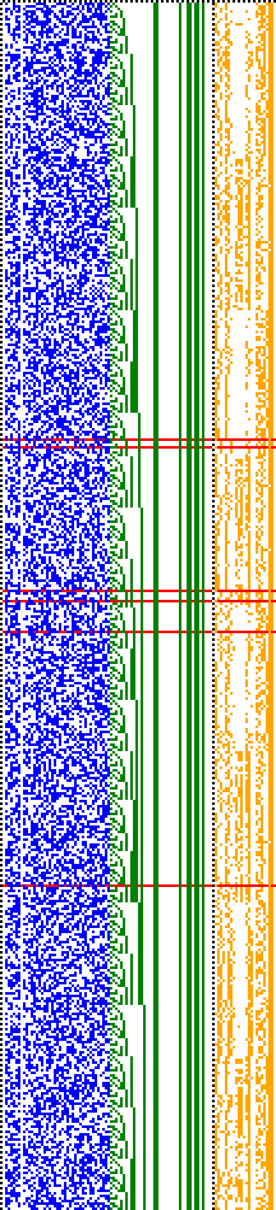 Bild: Logdateigrafik