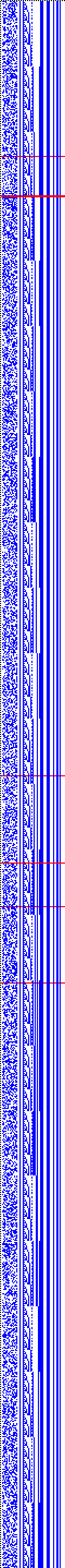 Bild: Logdateigrafik