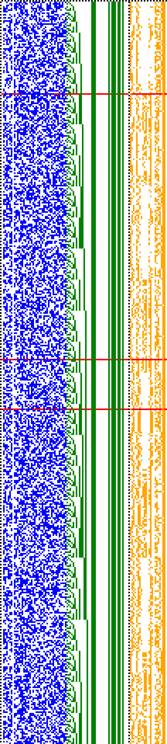 Bild: Logdateigrafik