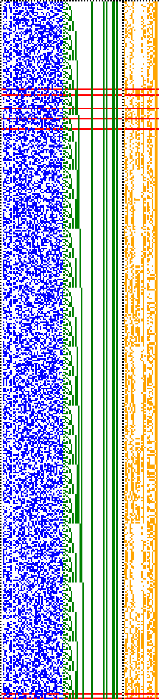 Bild: Logdateigrafik