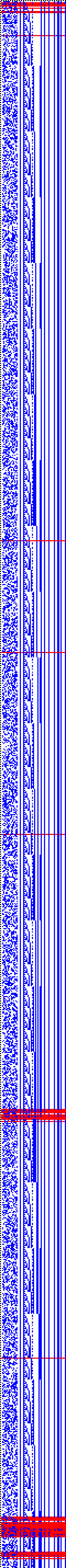 Bild: Logdateigrafik