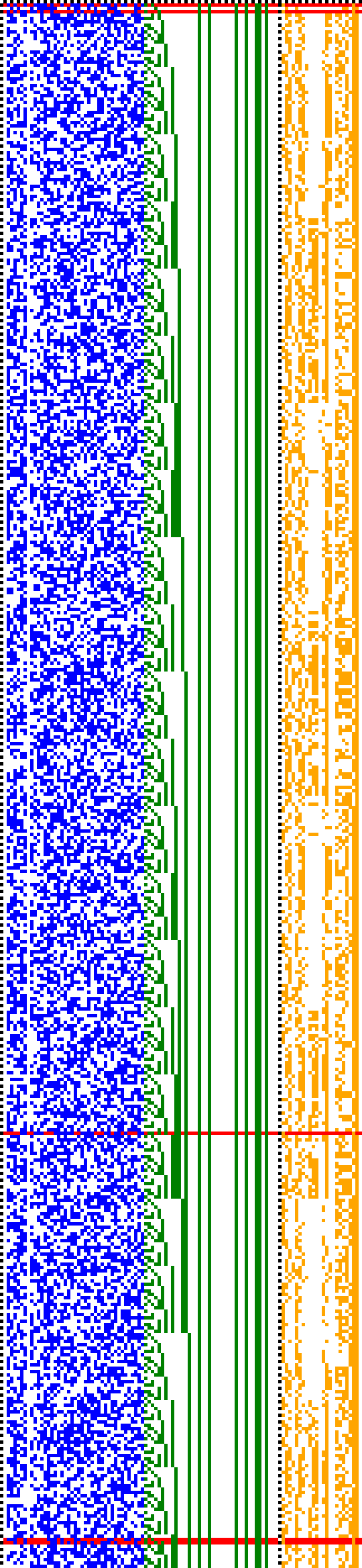 Bild: Logdateigrafik