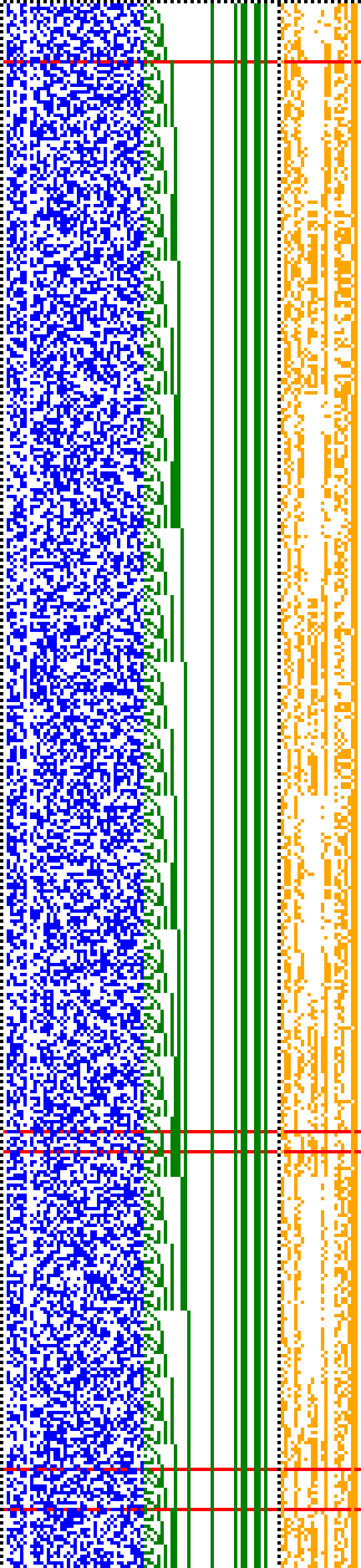 Bild: Logdateigrafik