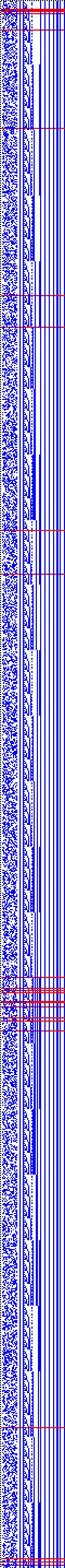 Bild: Logdateigrafik