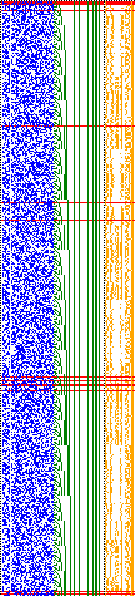 Bild: Logdateigrafik