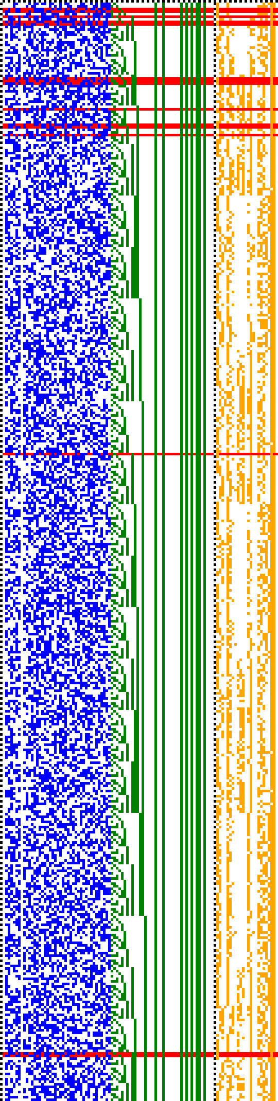 Bild: Logdateigrafik