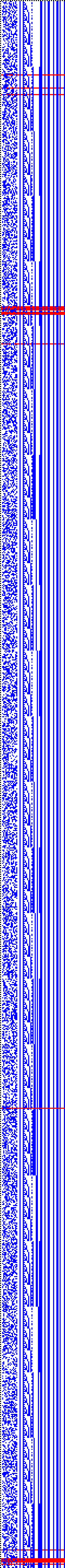 Bild: Logdateigrafik