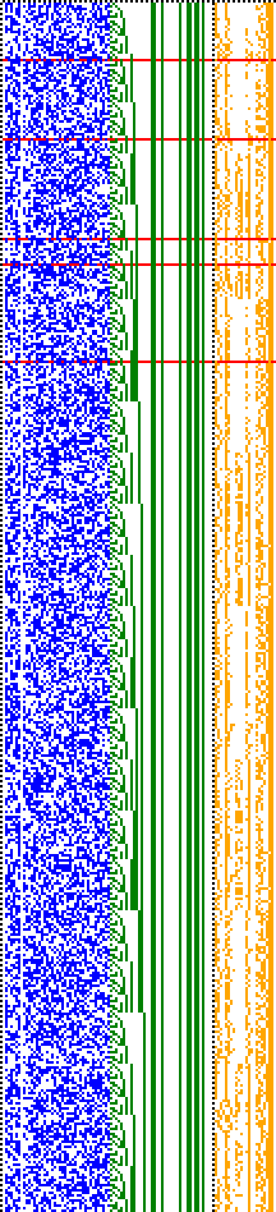 Bild: Logdateigrafik