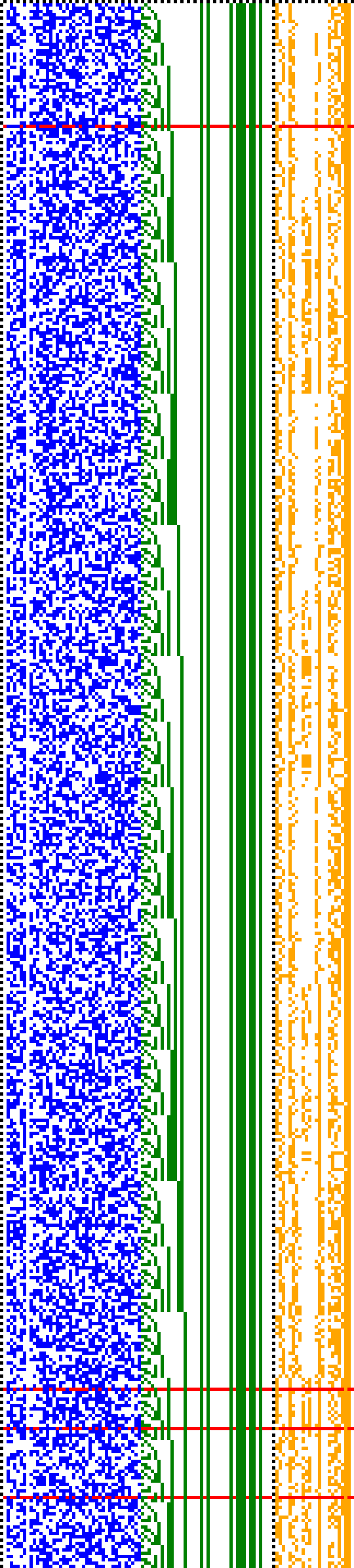 Bild: Logdateigrafik