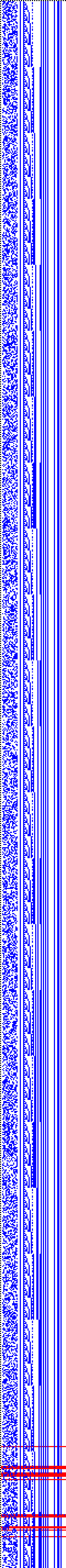 Bild: Logdateigrafik