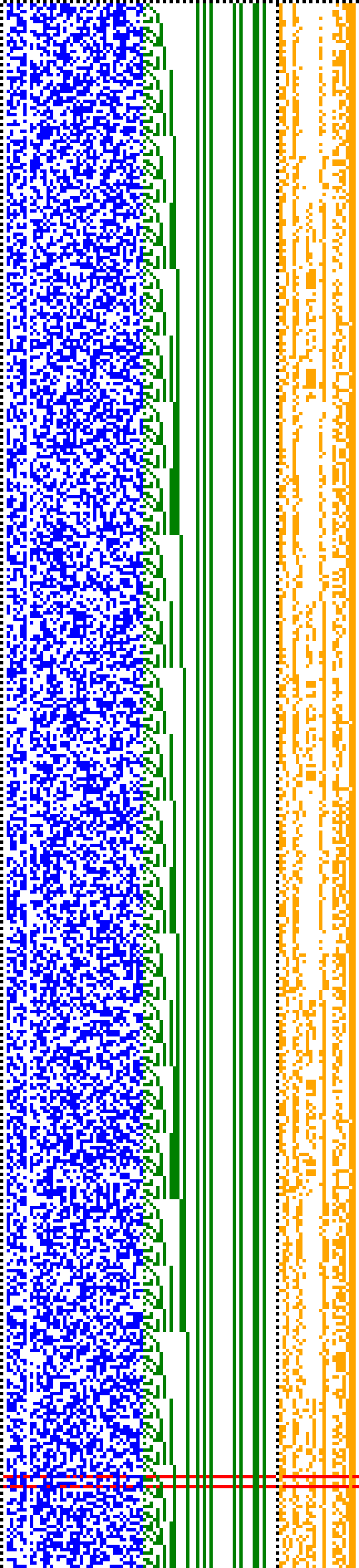 Bild: Logdateigrafik