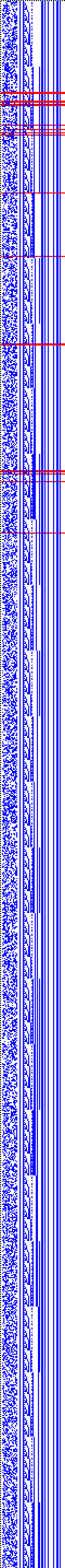 Bild: Logdateigrafik