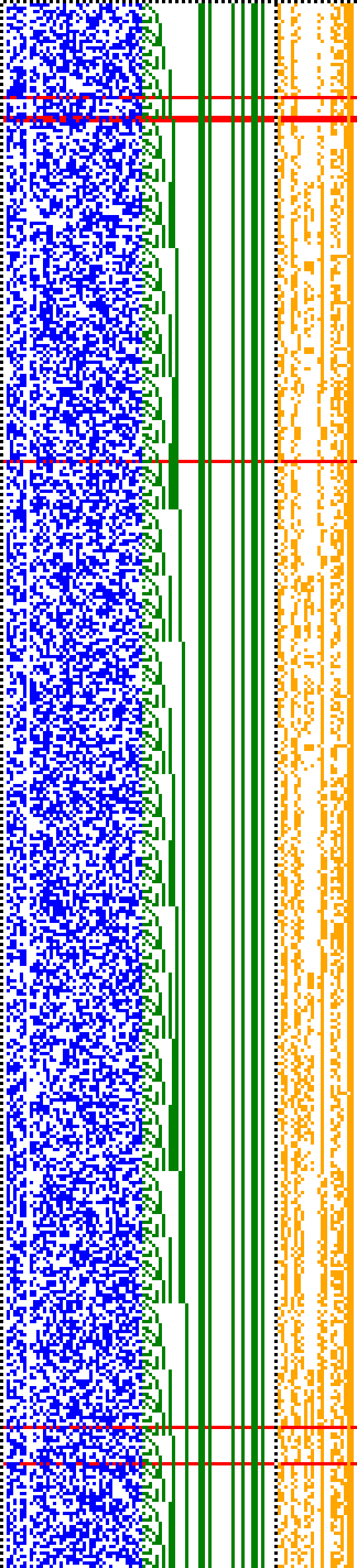 Bild: Logdateigrafik