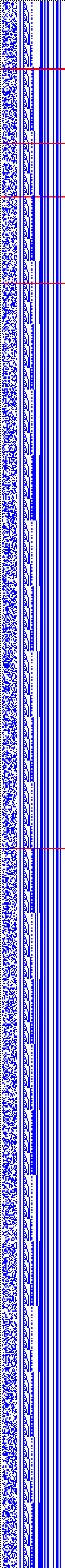 Bild: Logdateigrafik