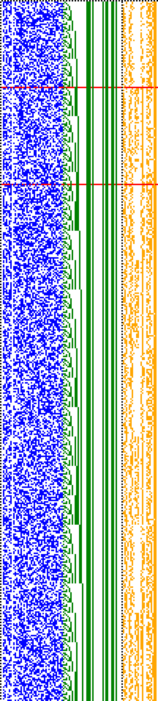 Bild: Logdateigrafik