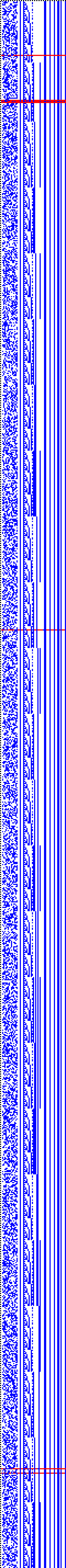 Bild: Logdateigrafik