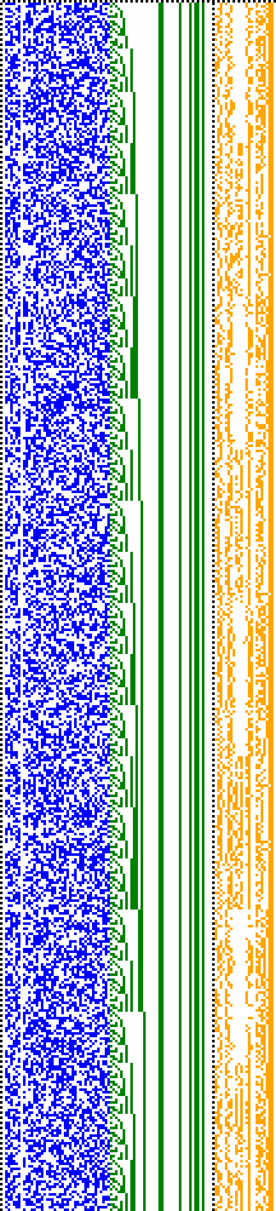 Bild: Logdateigrafik