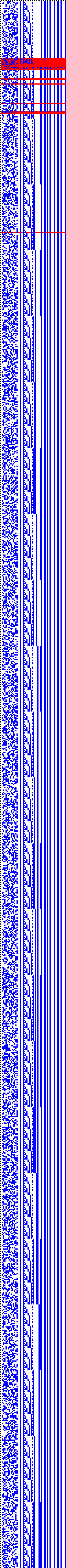 Bild: Logdateigrafik