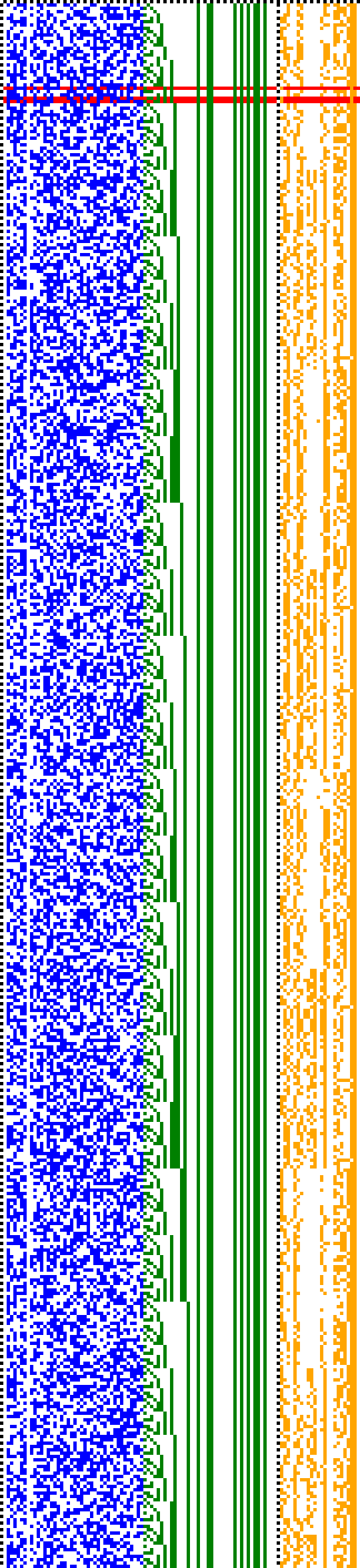 Bild: Logdateigrafik