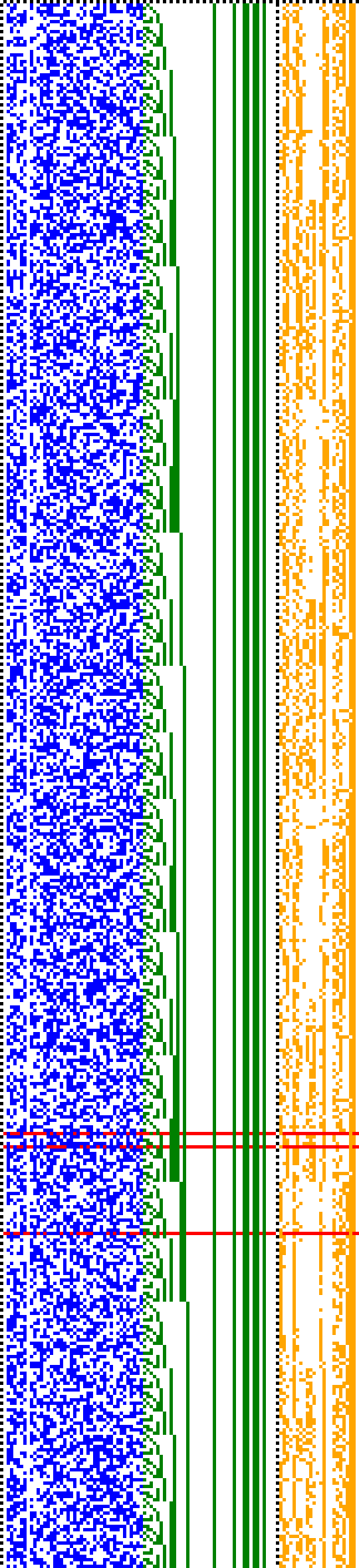 Bild: Logdateigrafik