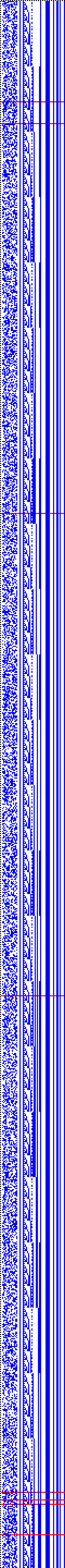 Bild: Logdateigrafik