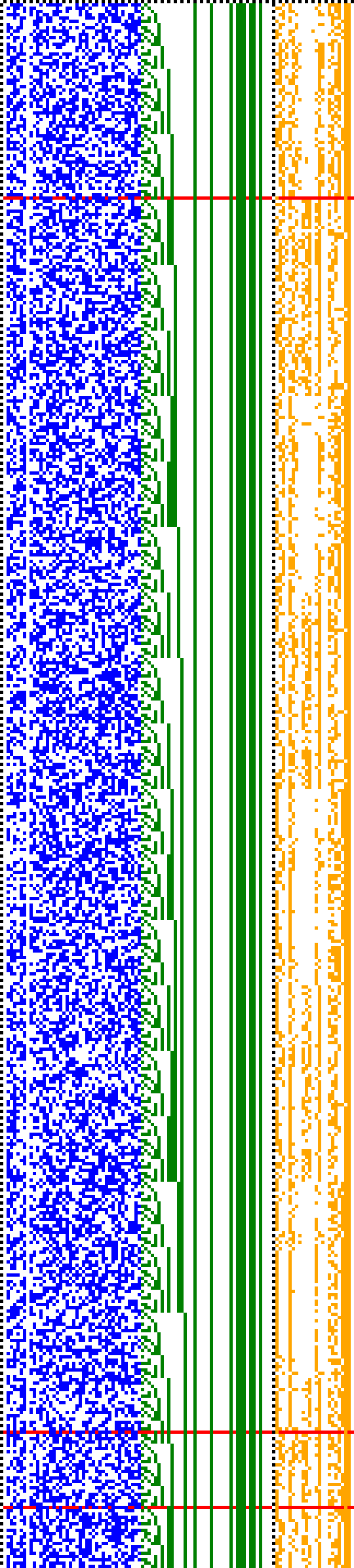 Bild: Logdateigrafik