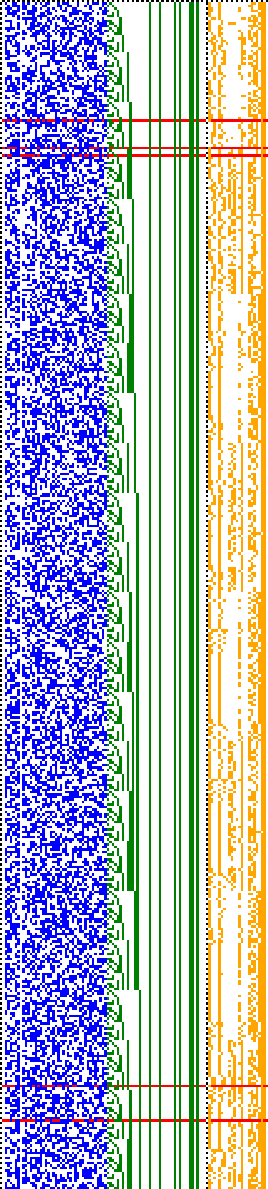 Bild: Logdateigrafik