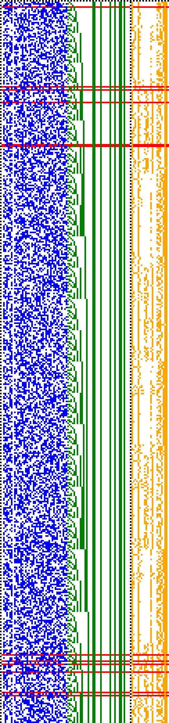 Bild: Logdateigrafik